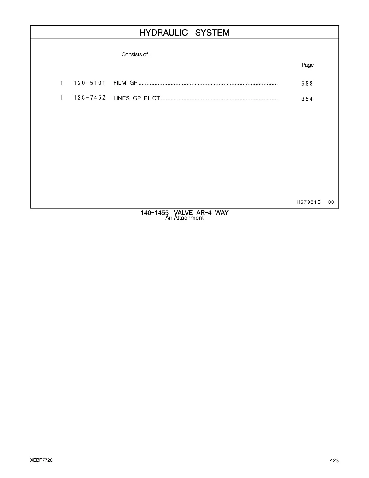 128-7452 - LINES GP-PILOT