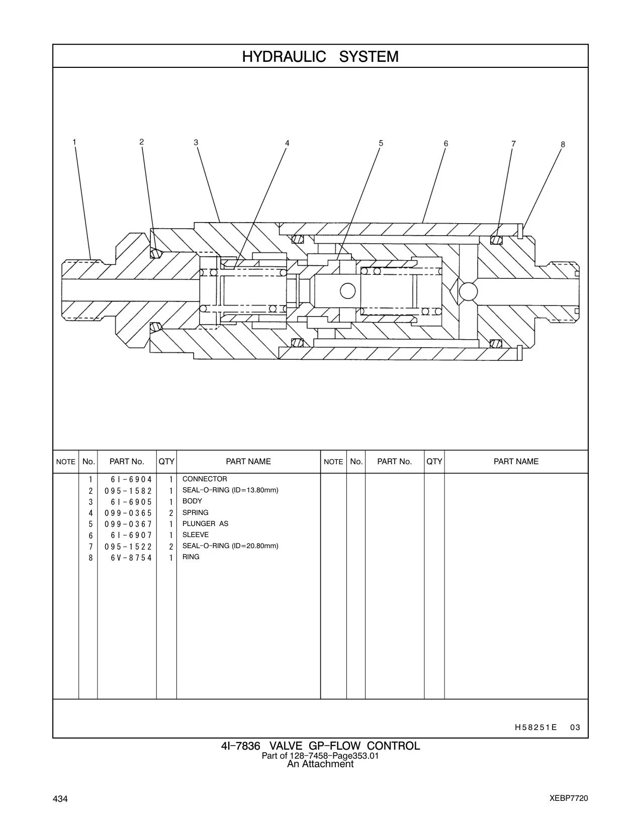 095-1522 SEAL-O-RING (ID=20.80mm) CAT parts manual diagram
