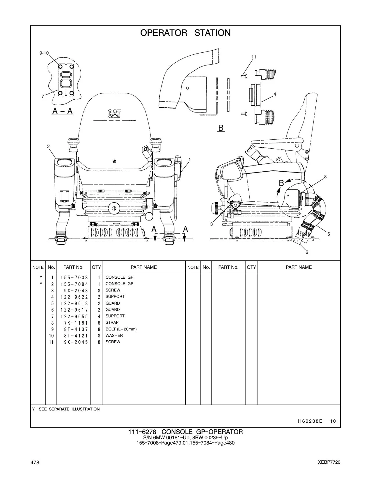 155-7008 - CONSOLE GP