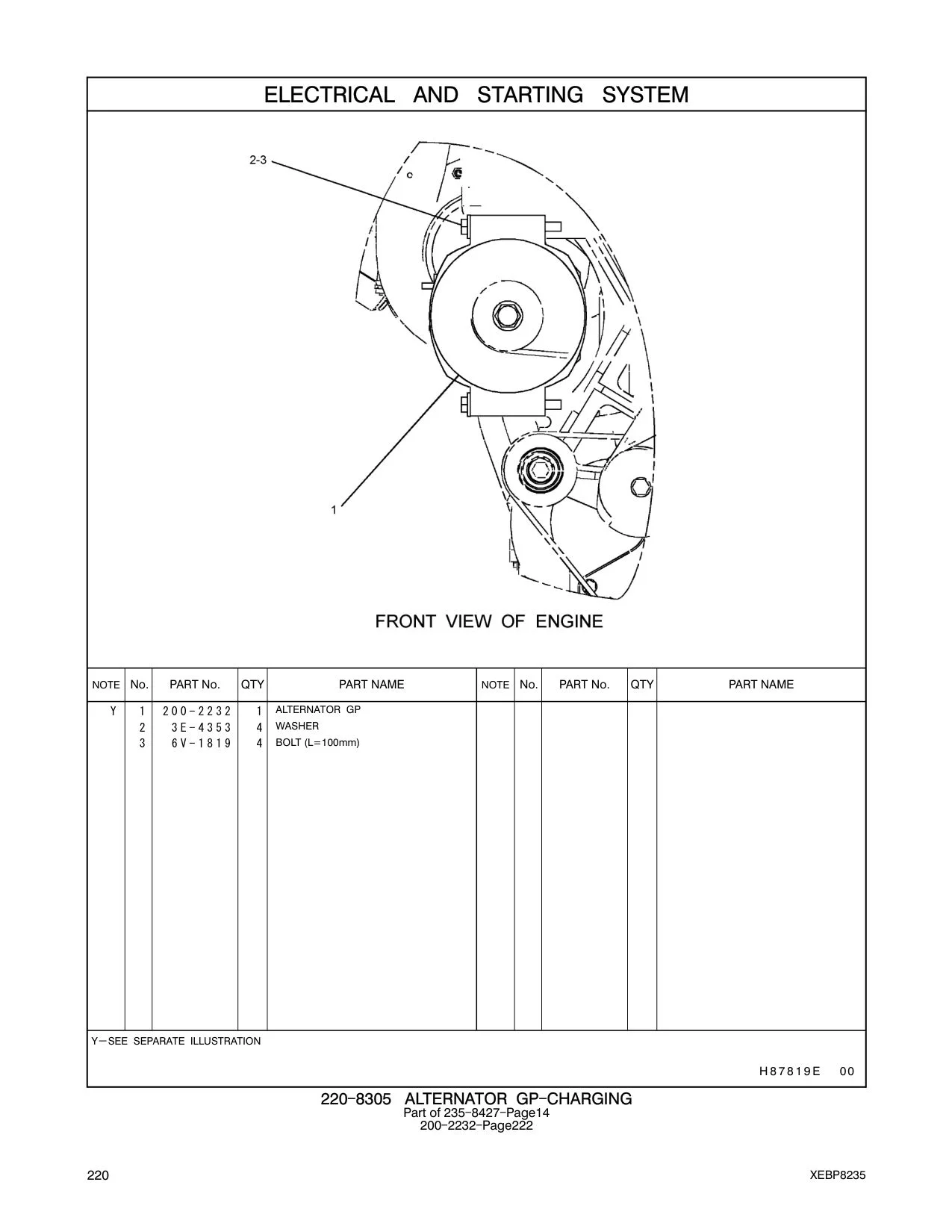 200-2232 ALTERNATOR GP CAT parts manual diagram