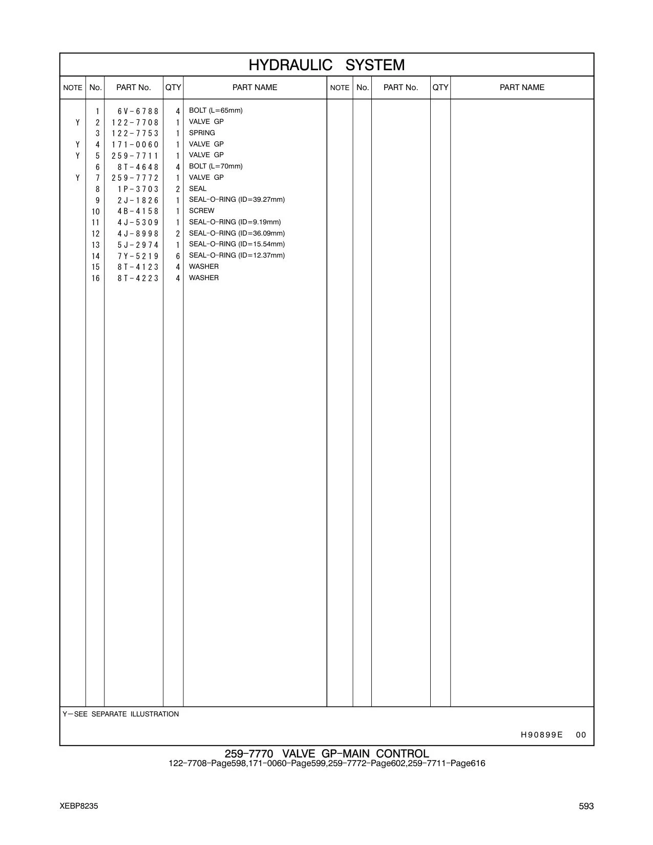 259-7711 VALVE GP CAT parts manual diagram
