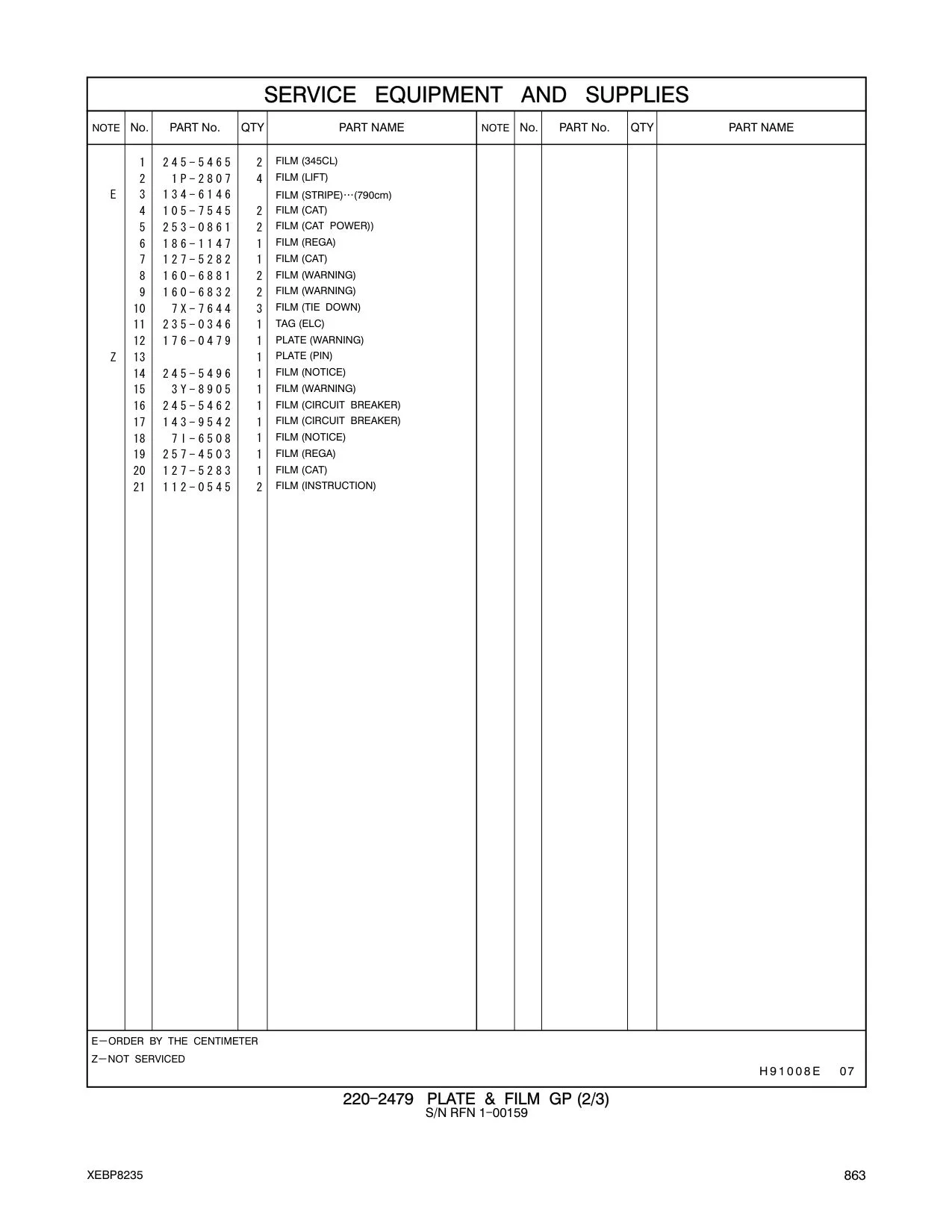 112-0545 - FILM (INSTRUCTION)
