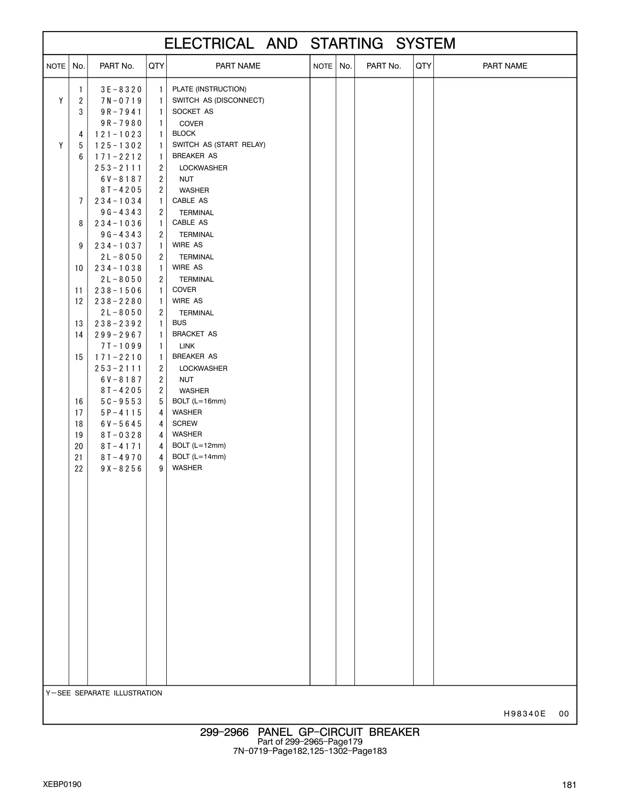 253-2111 - LOCKWASHER