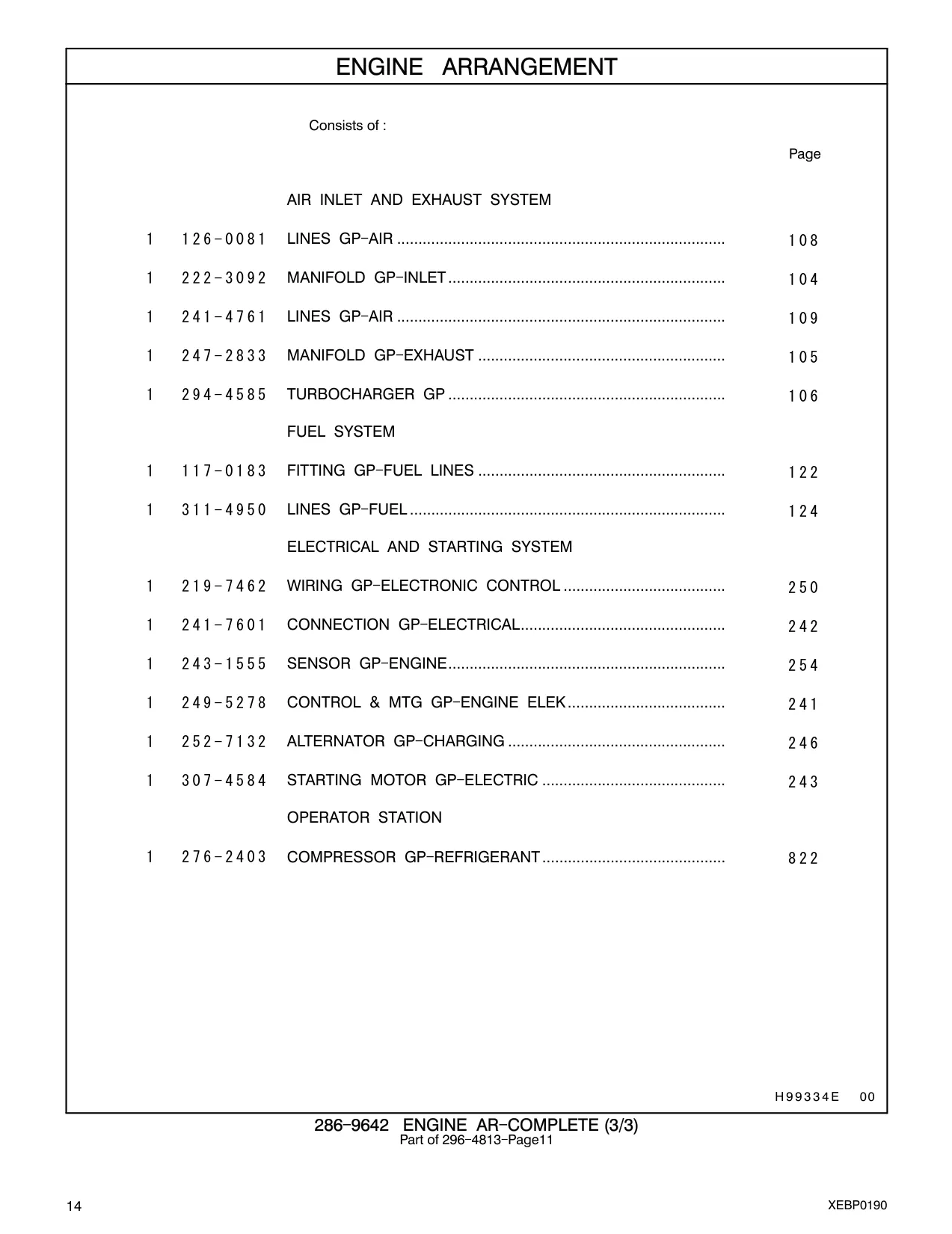 294-4585 - TURBOCHARGER GP ................................................................. FUEL SYSTEM