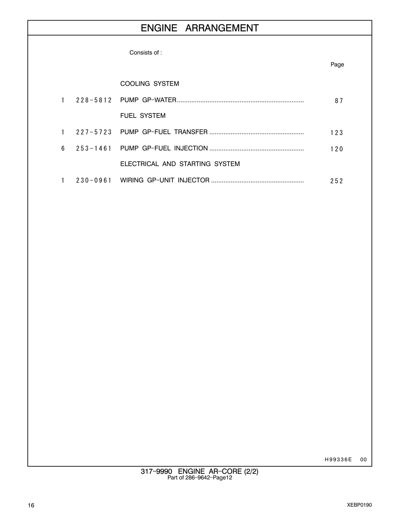 230-0961 - WIRING GP - UNIT INJECTOR ....................................................
