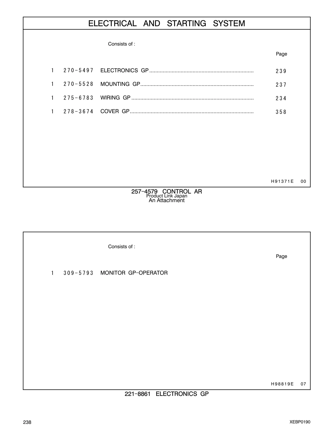 270-5497 - ELECTRONICS GP......................................................................