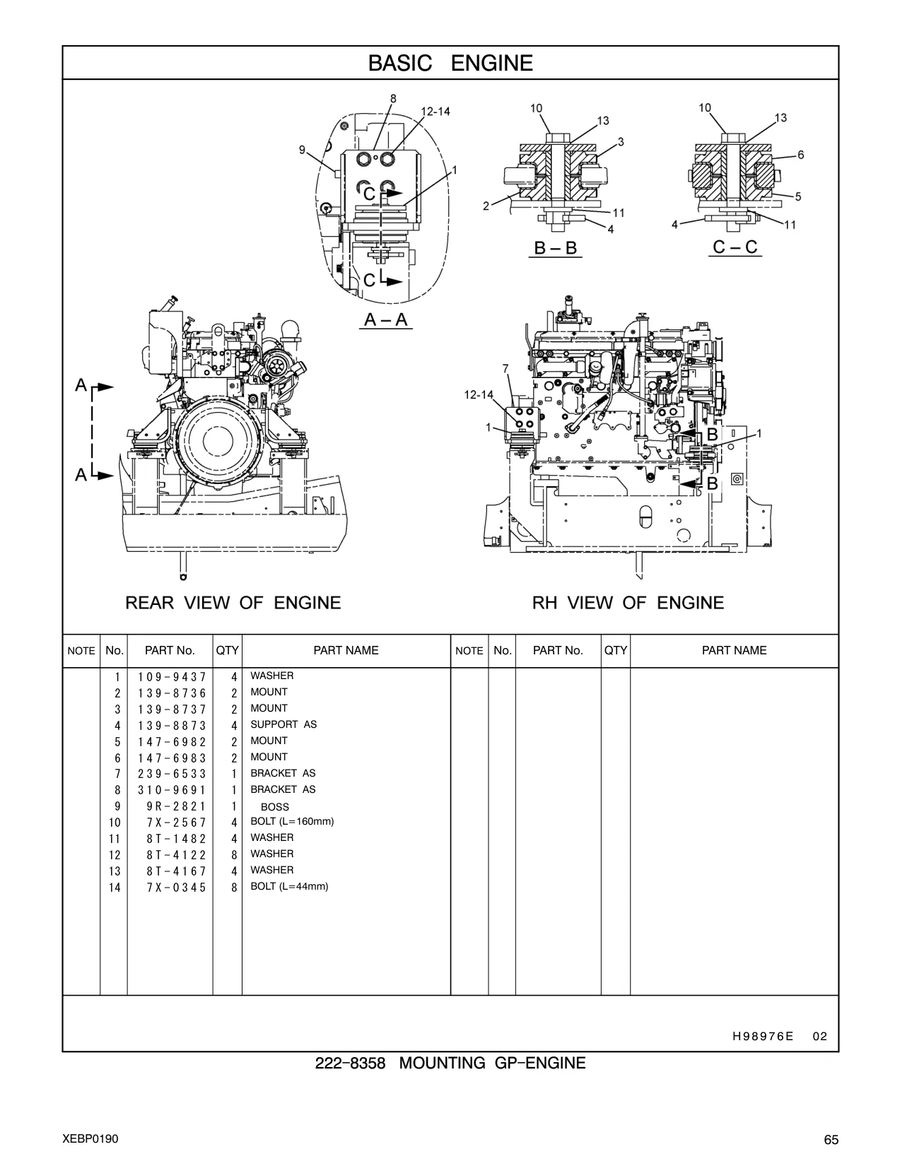 9R-2821 - BOSS