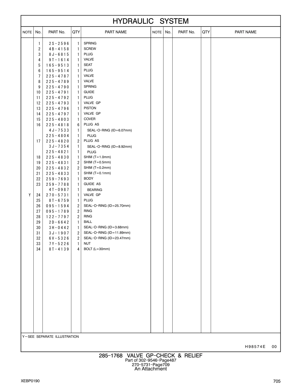 225-4792 - PLUG