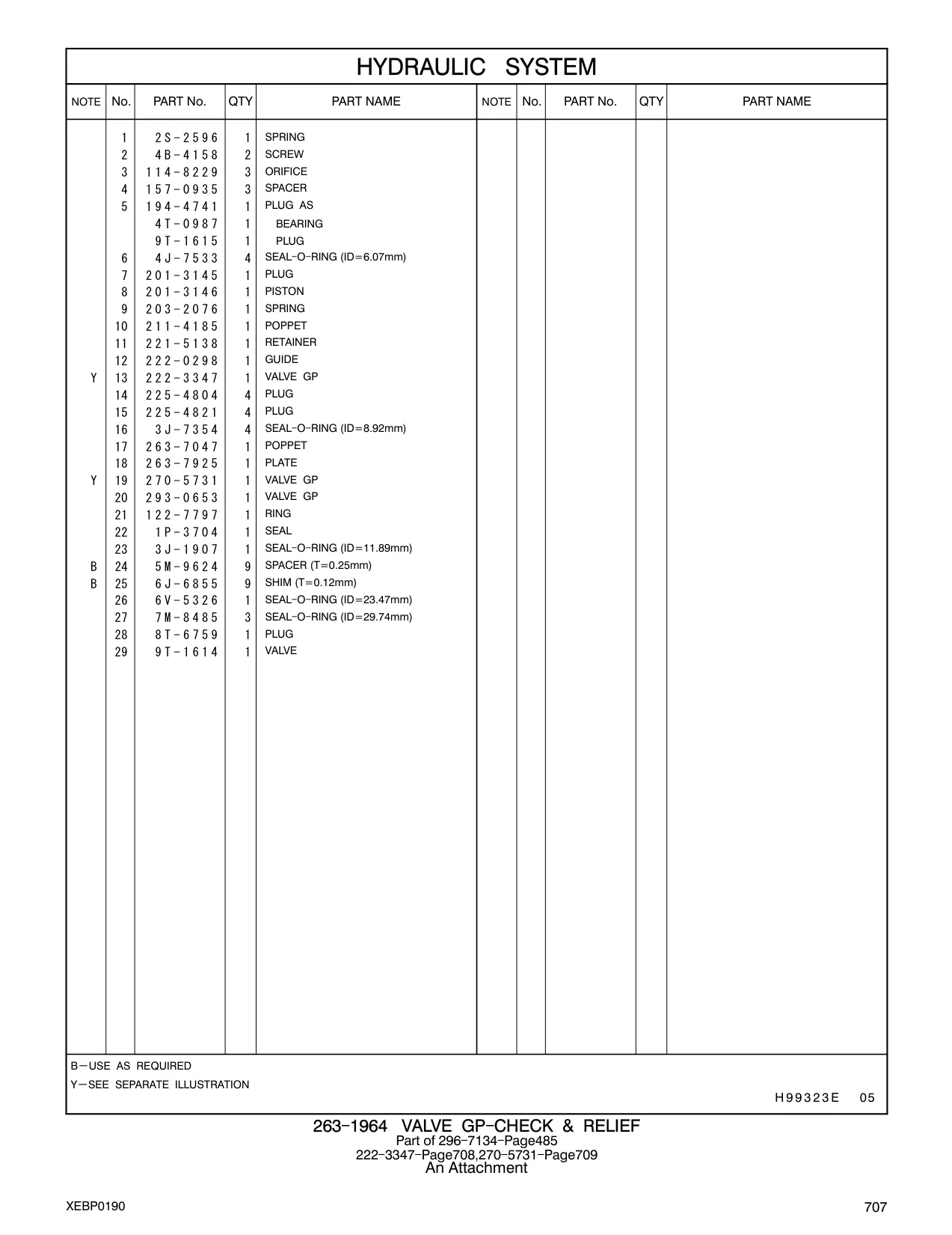 201-3145 - PLUG