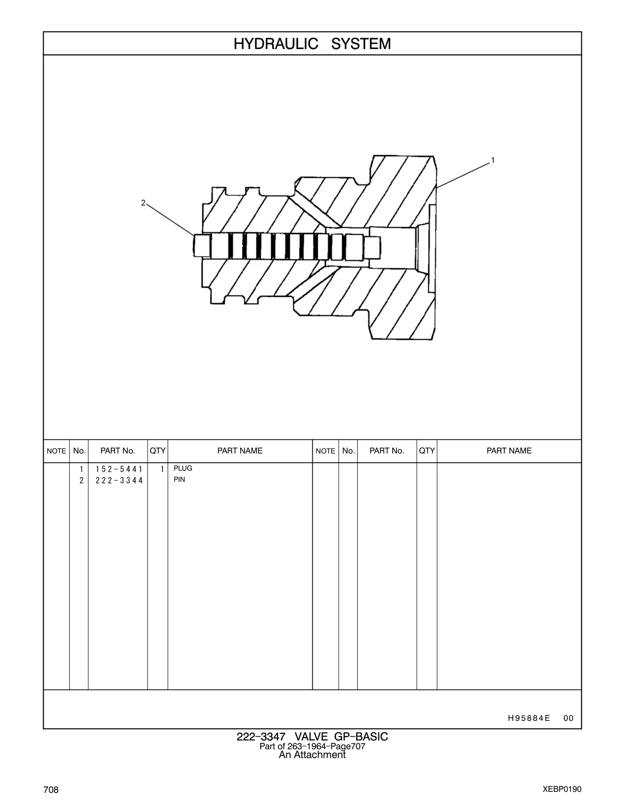 222-3344 - PIN