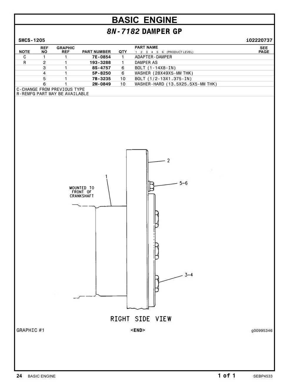 5P-8250 - WASHER (28X49X5-MM THK)