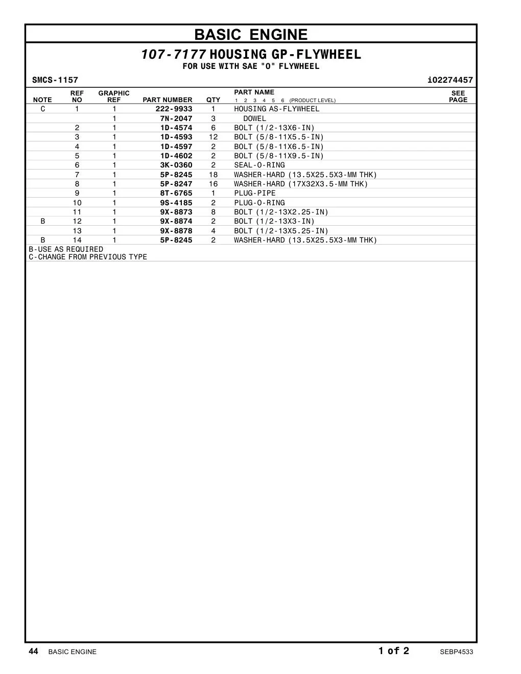 9X-8878 - BOLT (1/2-13X5.25-IN)