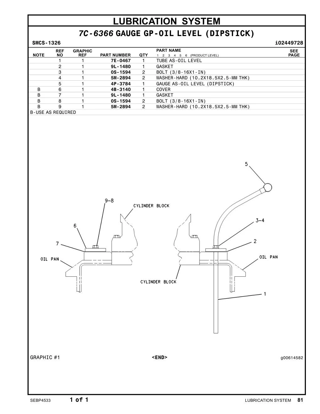 4P-3784 - GAUGE AS-OIL LEVEL (DIPSTICK)