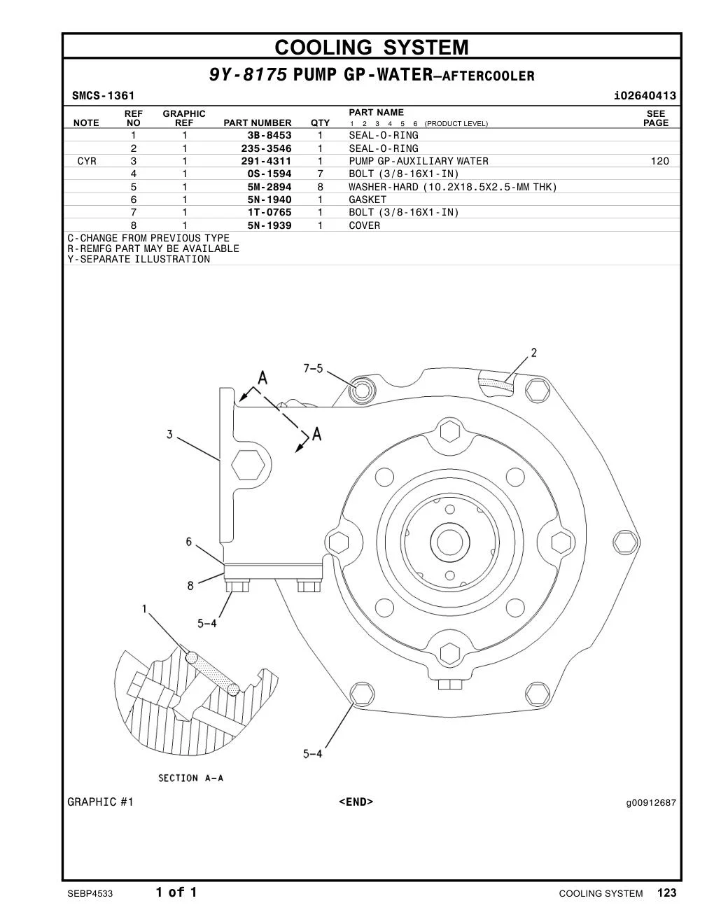 3B-8453 - SEAL-O-RING (18.42MM ID)
