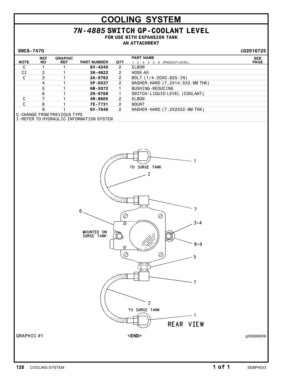 diagram 8