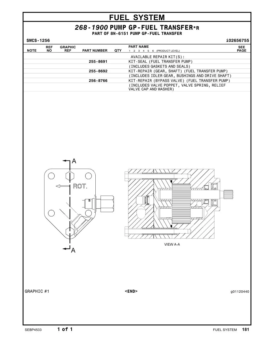 255-8691 - KIT-SEAL (FUEL TRANSFER PUMP) (INCLUDES GASKETS AND SEALS)