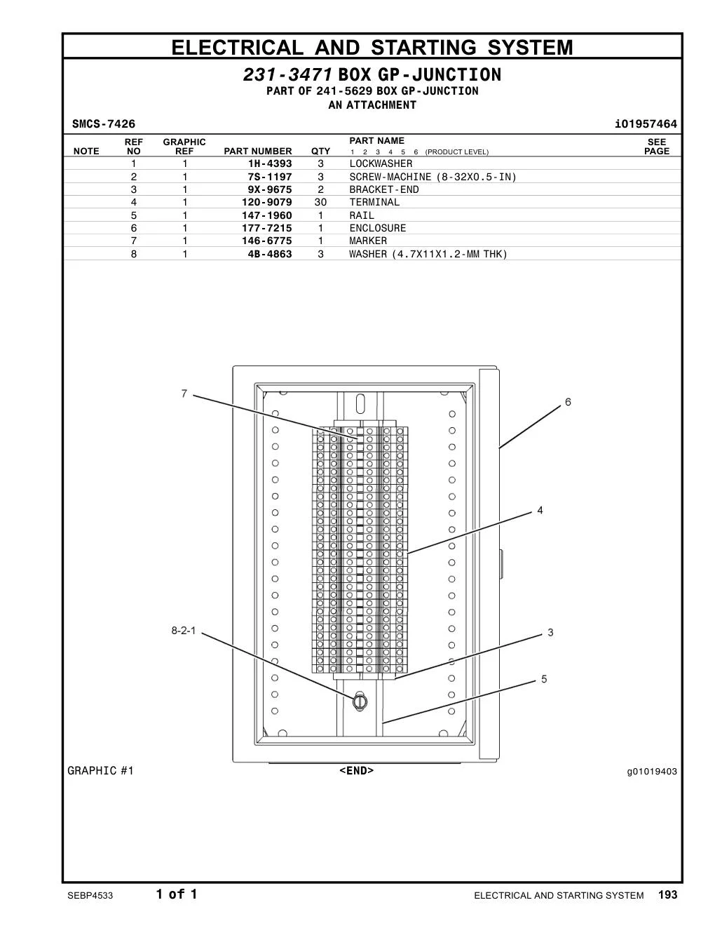 177-7215 - ENCLOSURE