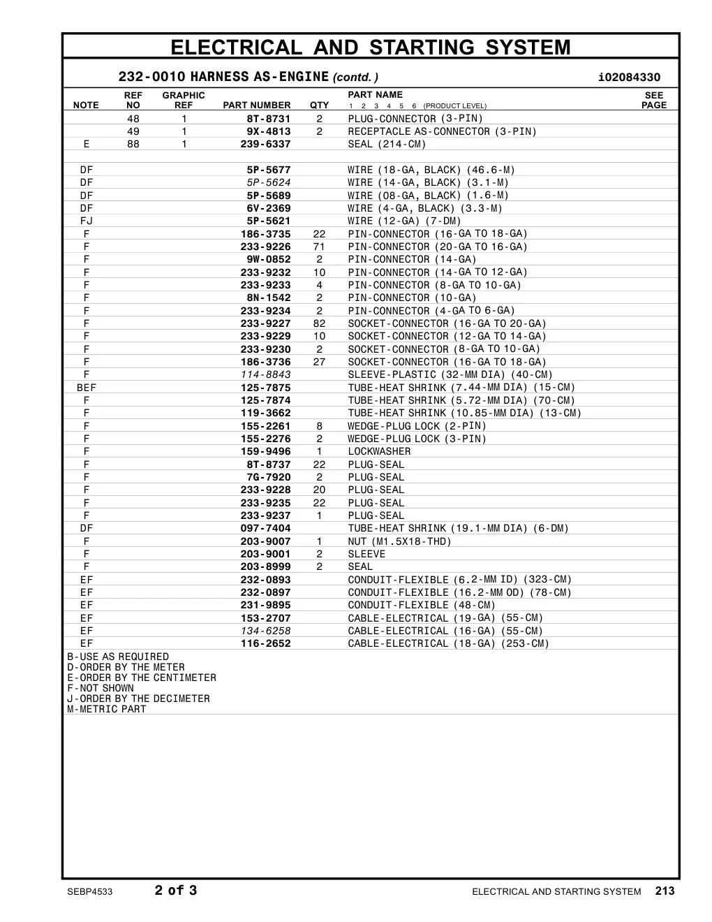 9X-4813 - RECEPTACLE AS-CONNECTOR (3-PIN)