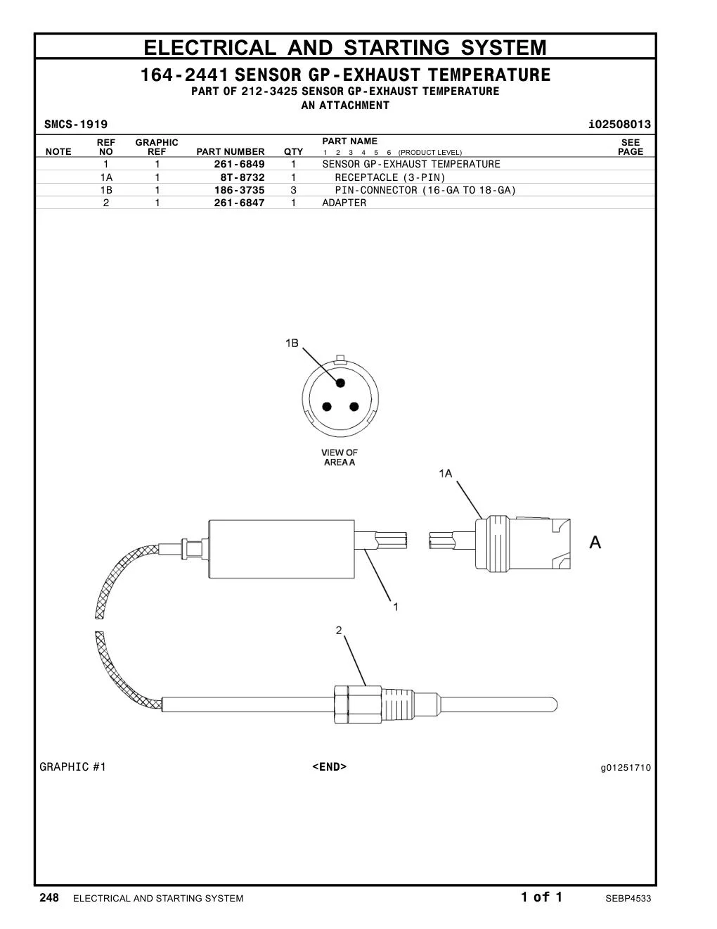 261-6849 SENSORGP-EXHAUSTTEMPERATURE CAT parts manual diagram