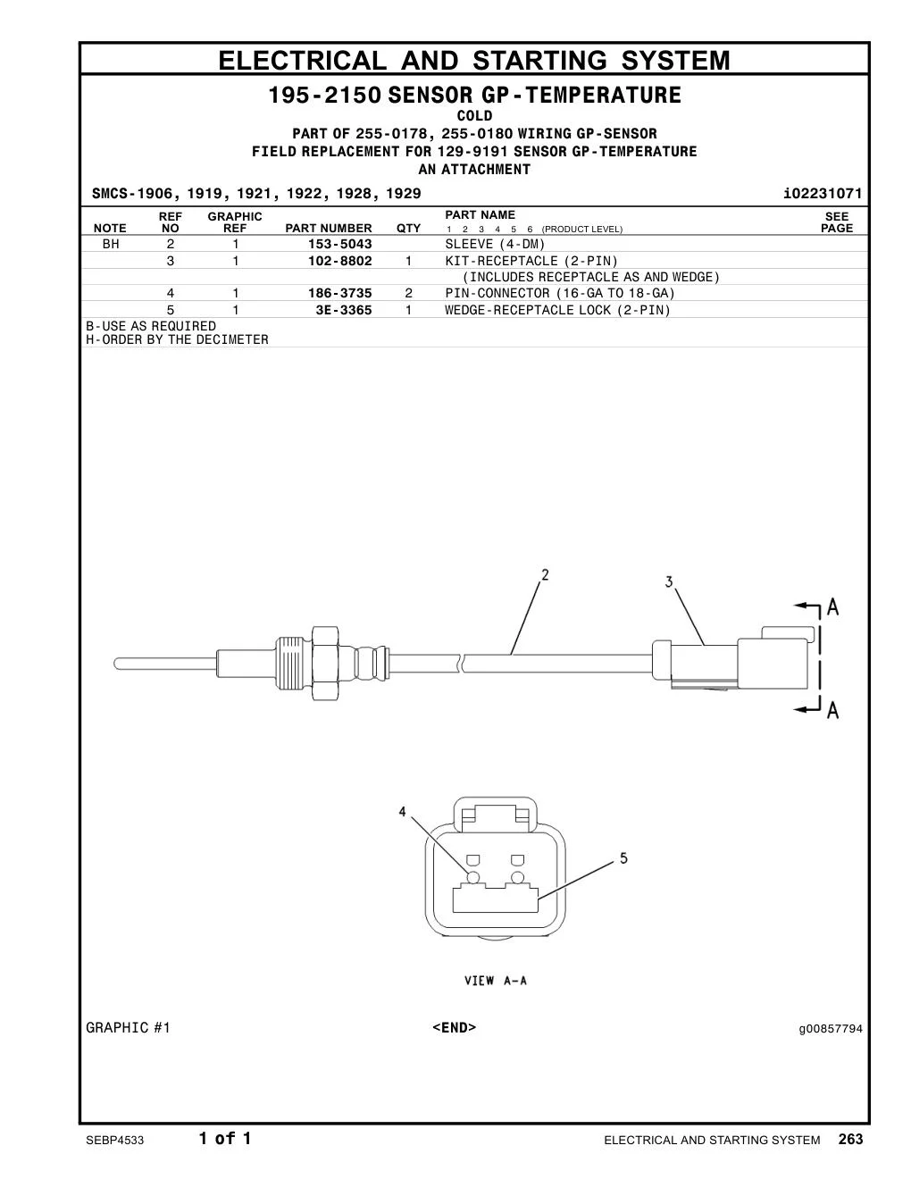 3E-3365 - WEDGE-RECEPTACLE LOCK (2-PIN)