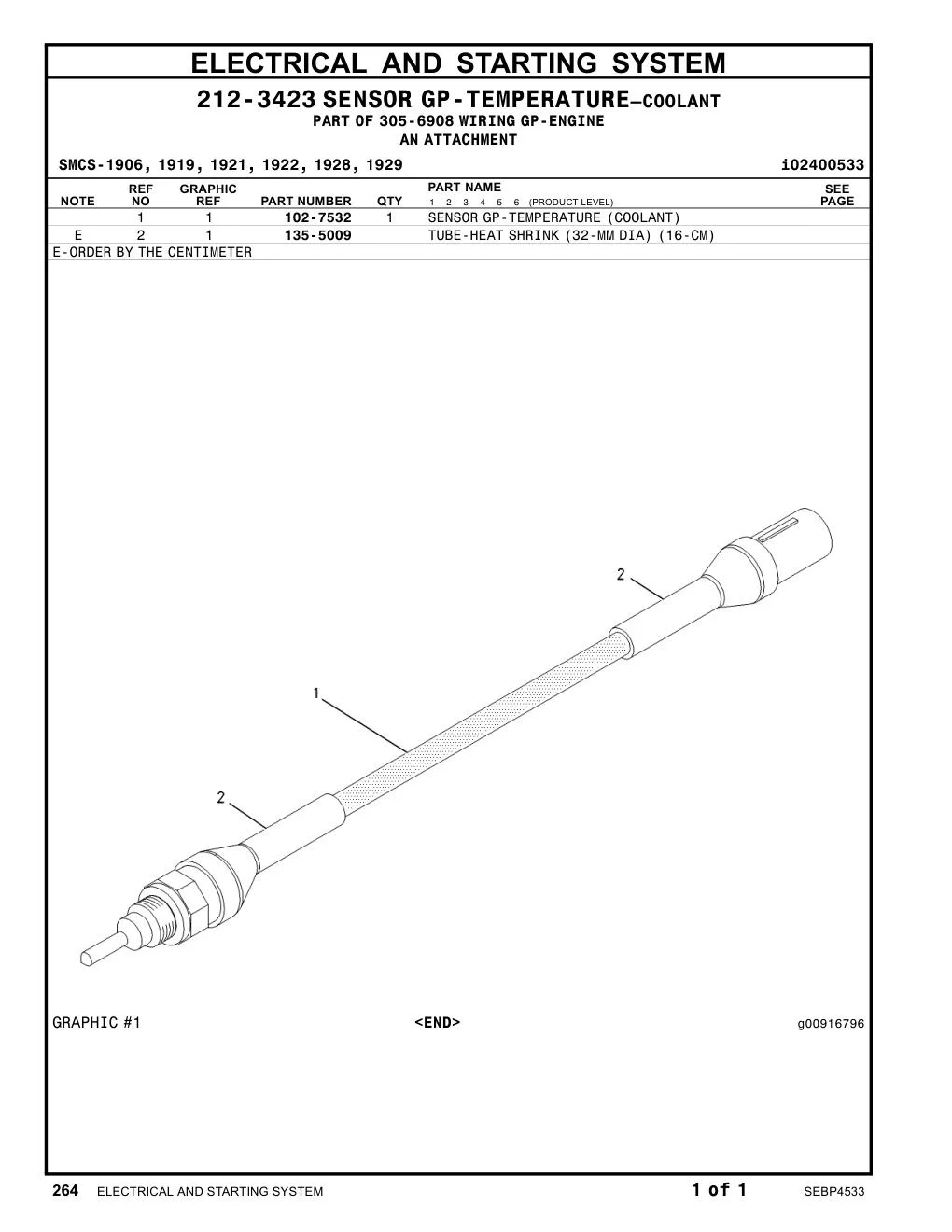 102-7532 - SENSOR GP-TEMPERATURE (COOLANT)
