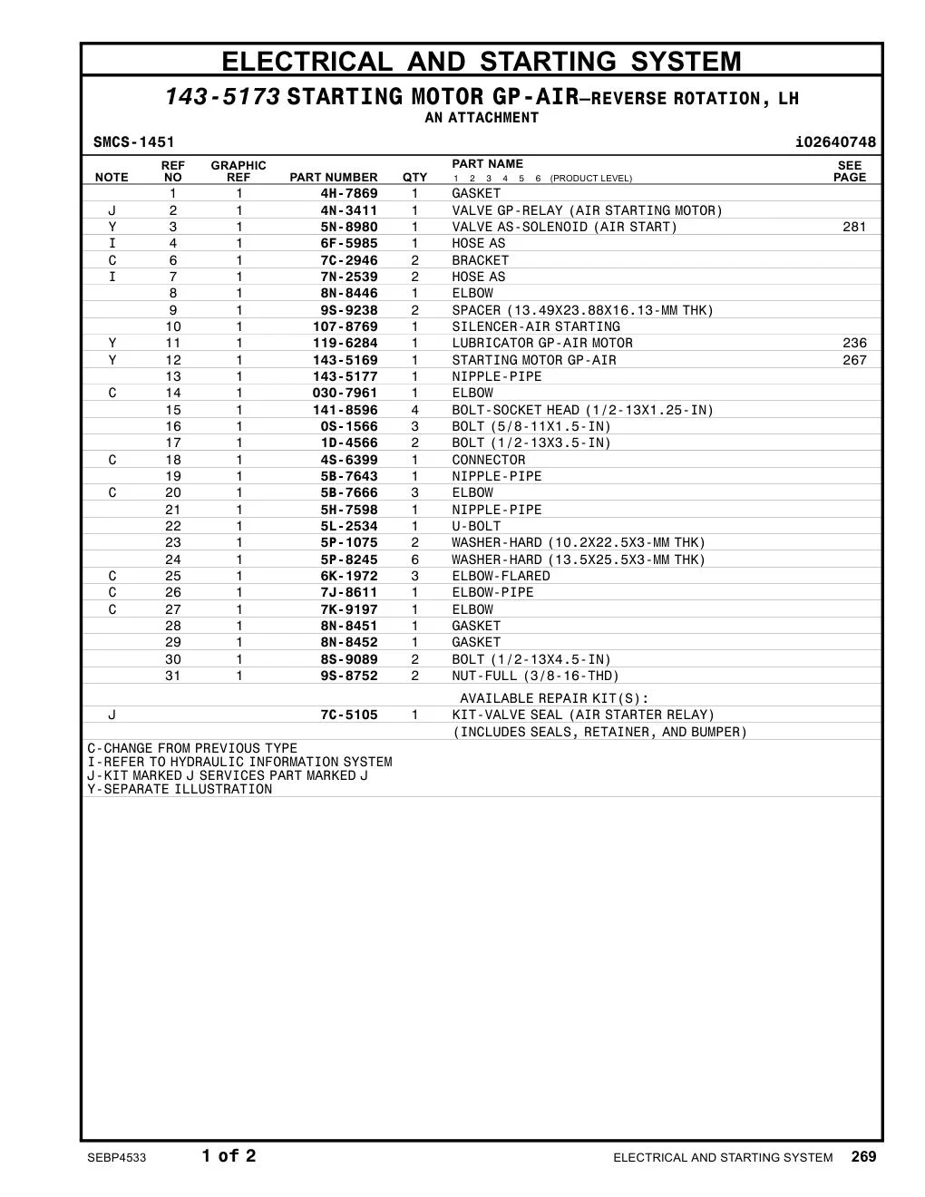 143-5169 - STARTINGMOTOR GP-AIR