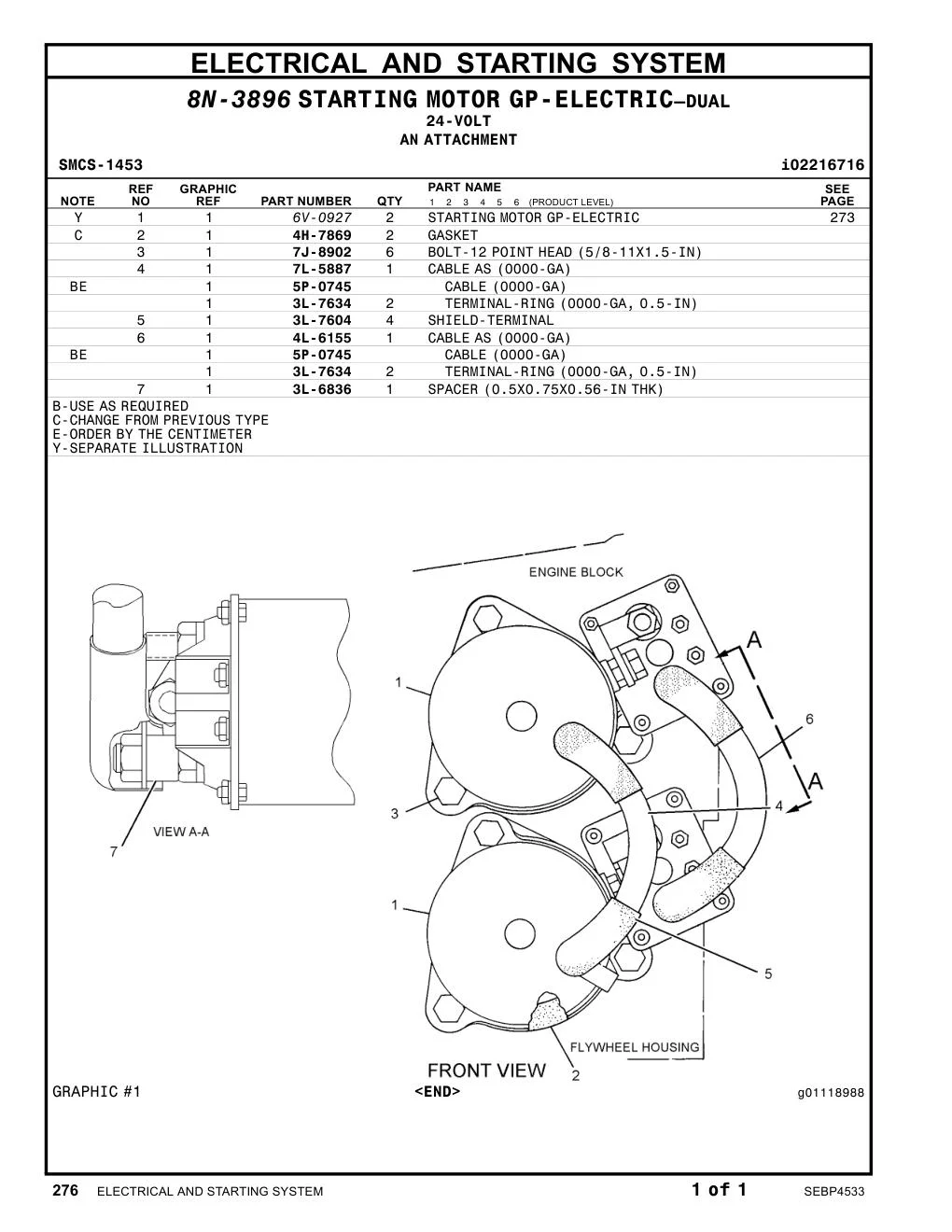 6V-0927 - STARTING MOTOR GP-ELECTRIC