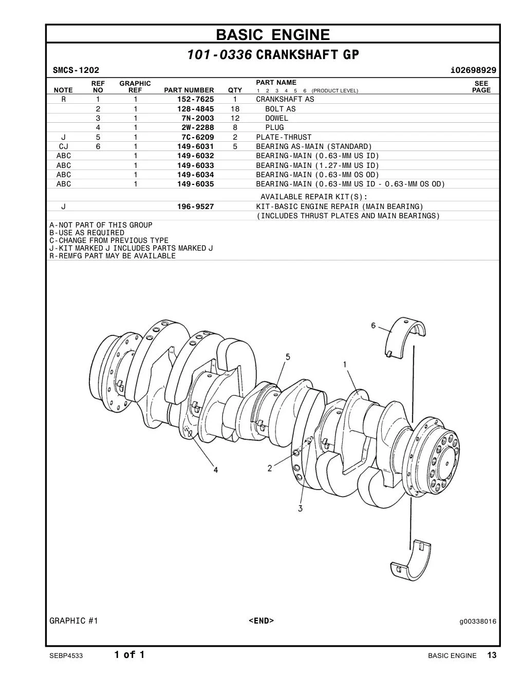 7N-2003 - DOWEL