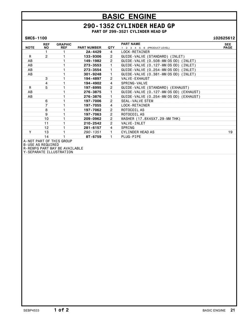197-7062 - ROTOCOIL AS (INLET)