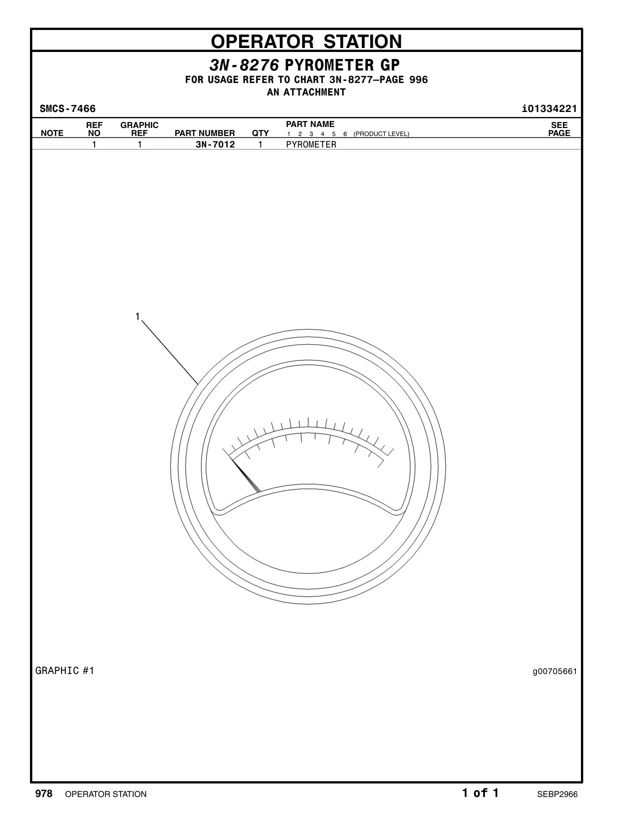 3N-7012 - PYROMETER