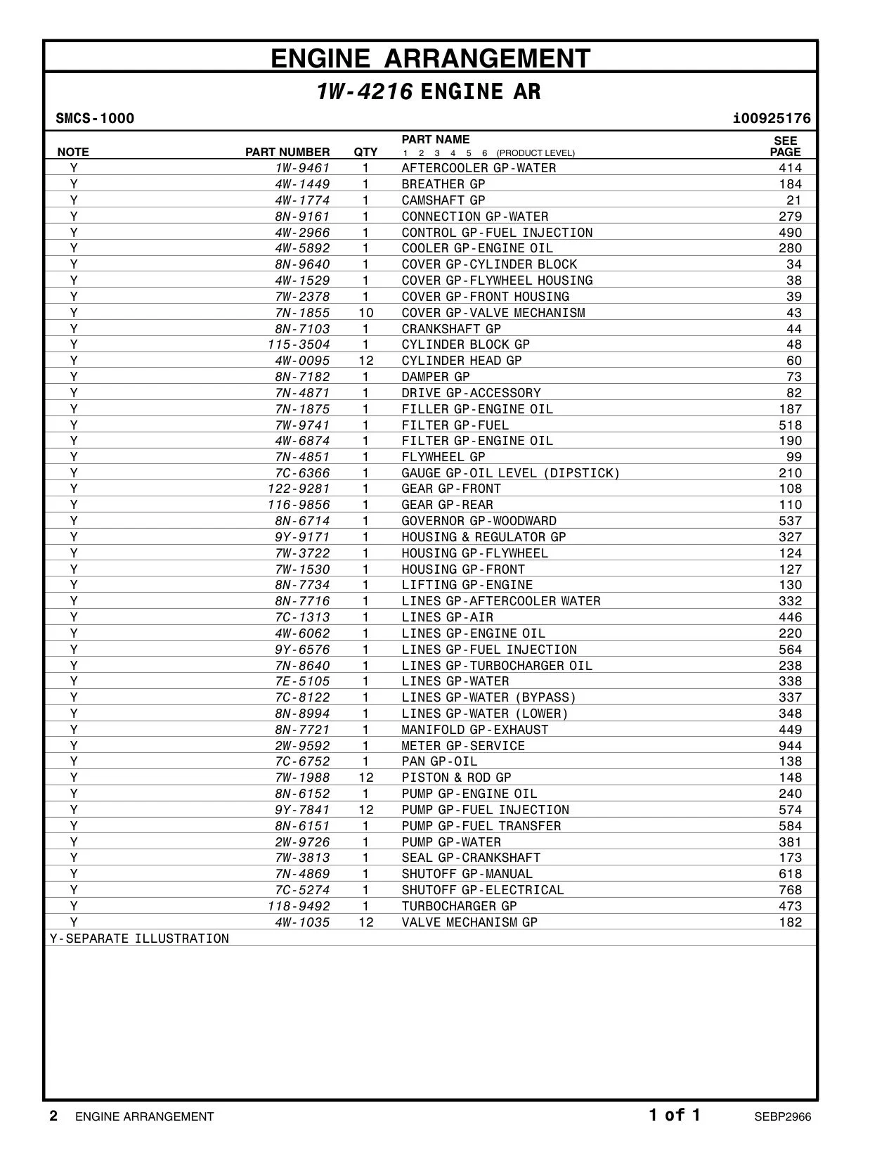 122-9281 - GEAR GP-FRONT