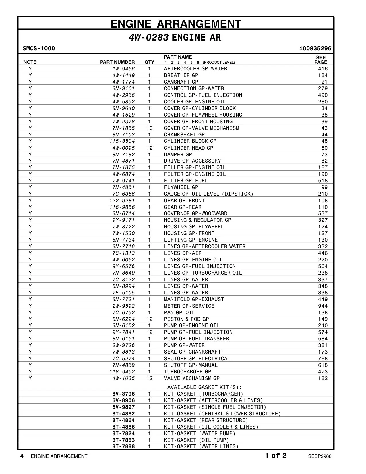 6V-9897 - KIT-GASKET (SINGLE FUEL INJECTOR)