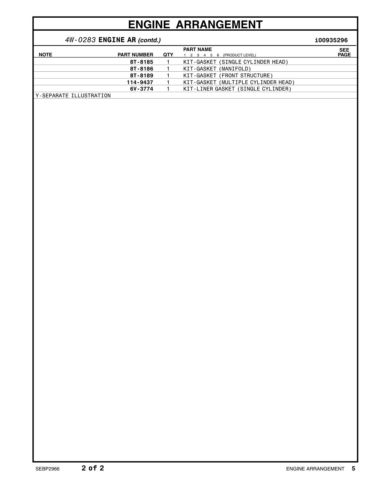 8T-8186 - KIT-GASKET (MANIFOLD)