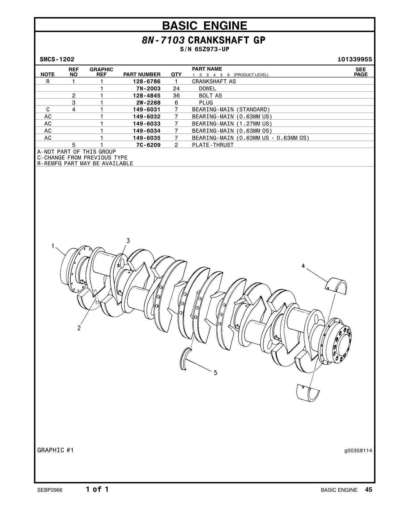 7N-2003 - DOWEL