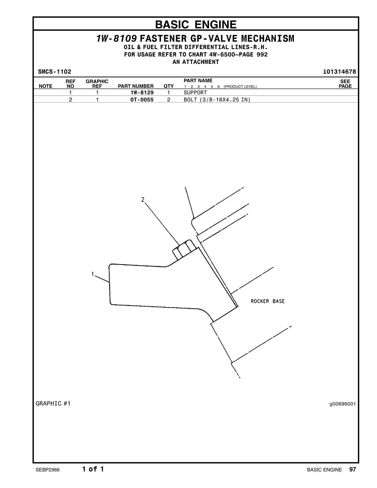 1W-8129 - SUPPORT