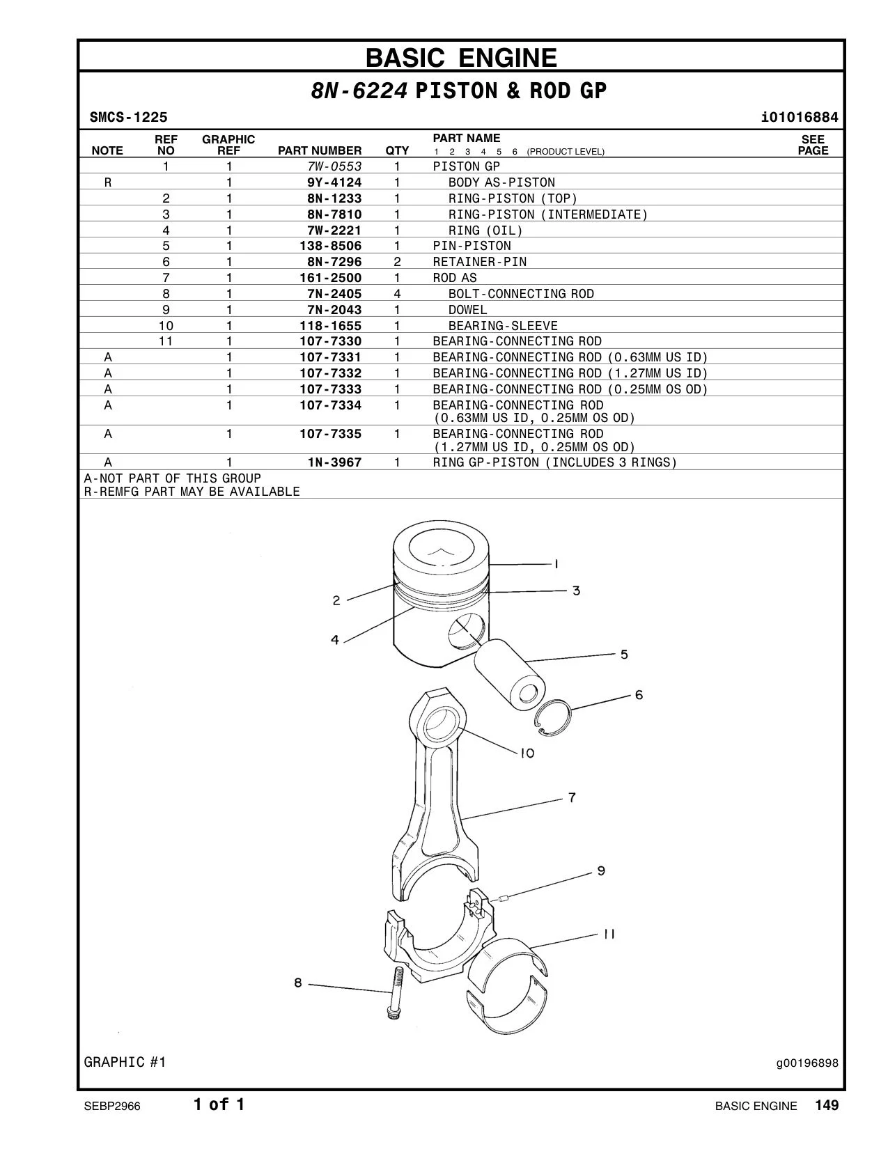 161-2500 - ROD AS