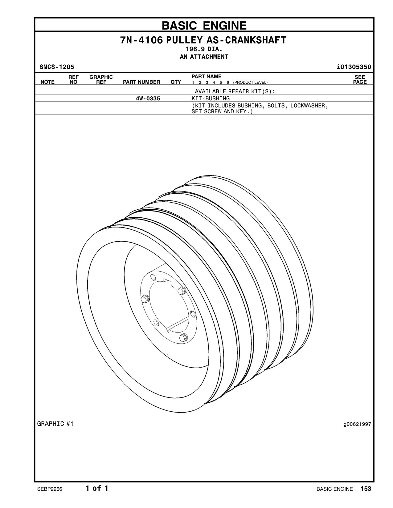 4W-0335 - KIT-BUSHING (KIT INCLUDES BUSHING, BOLTS, LOCKWASHER, SET SCREW AND KEY.)