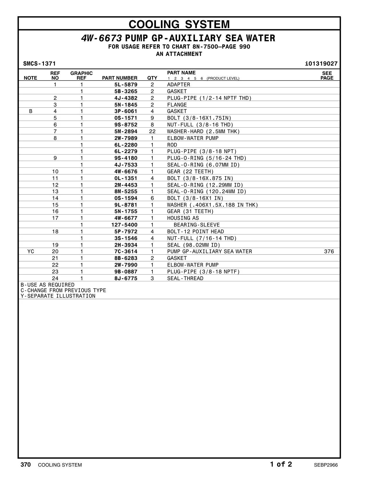 5P-7972 - BOLT-12 POINT HEAD (7/16-14X1.75-IN)