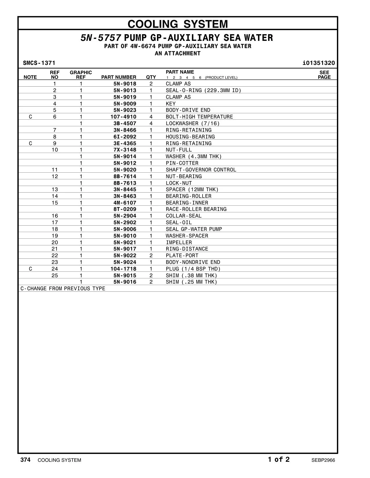 5N-9012 - PIN-COTTER