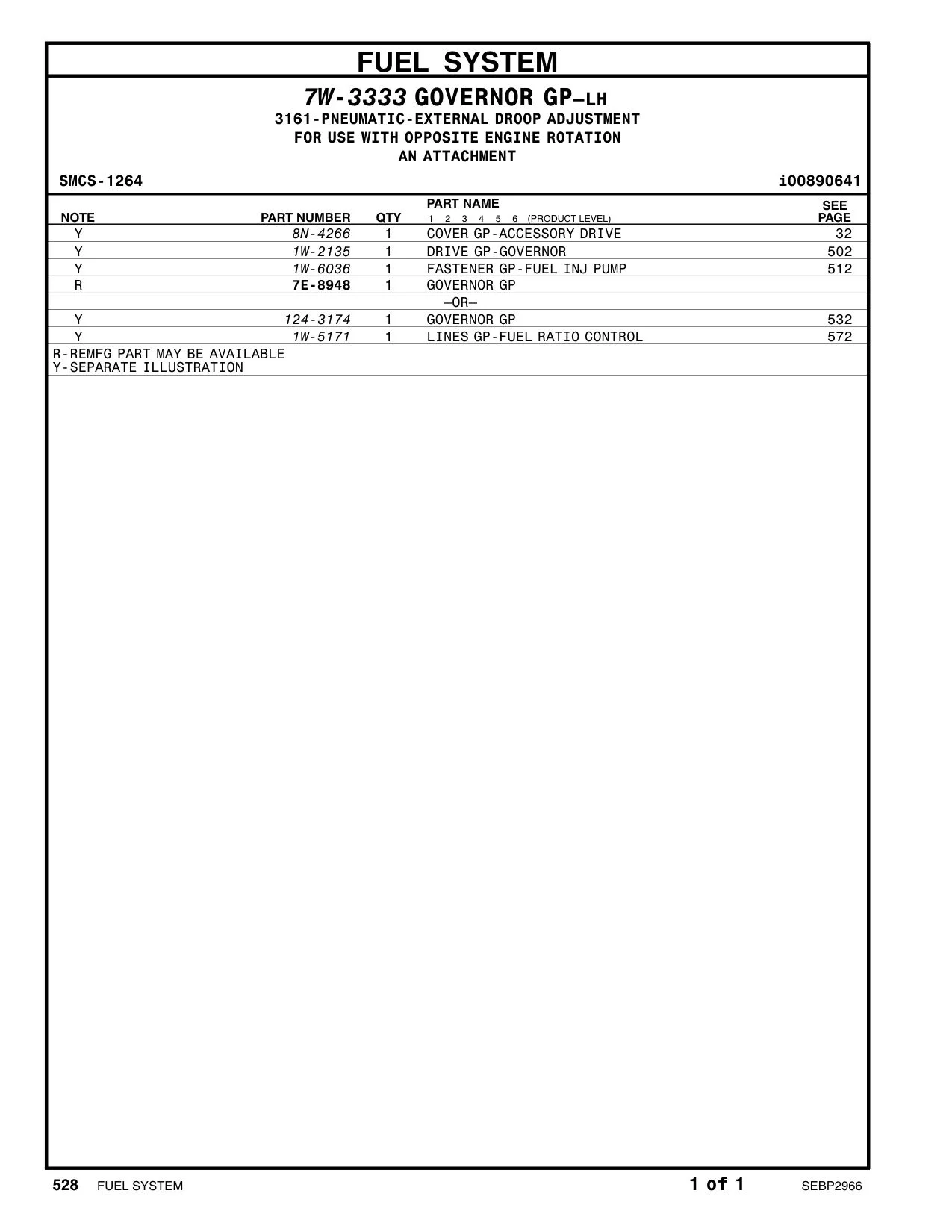 8N-4266 - COVER GP-ACCESSORY DRIVE