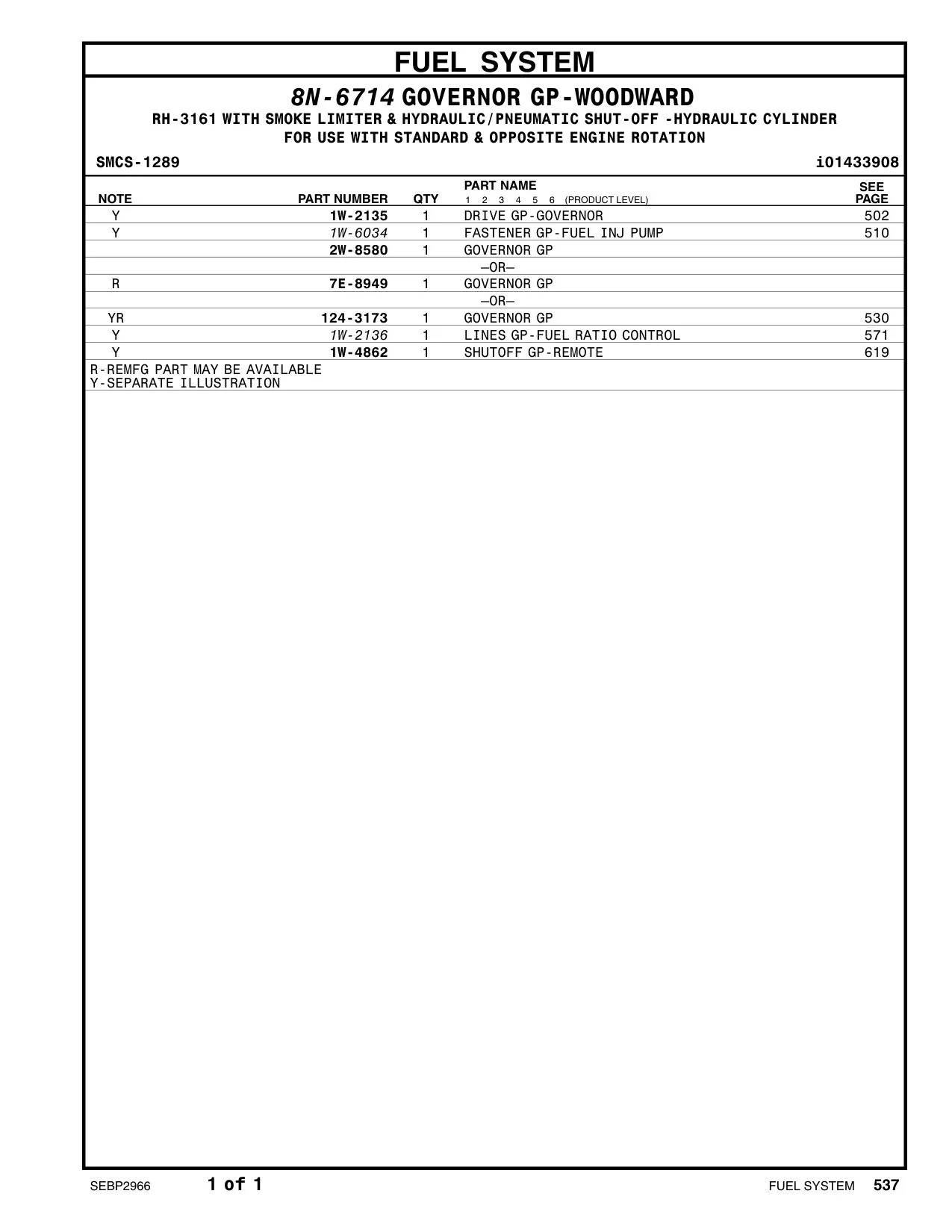 2W-8580 - GOVERNOR GP –OR–