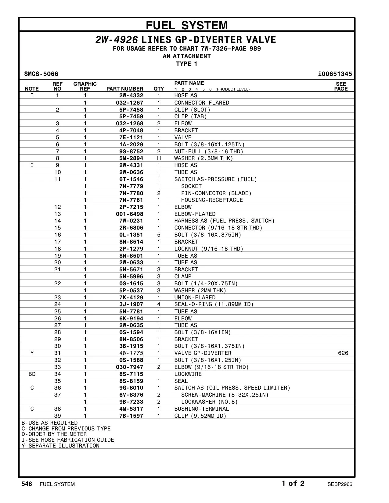 5N-5671 BRACKET CAT parts manual diagram