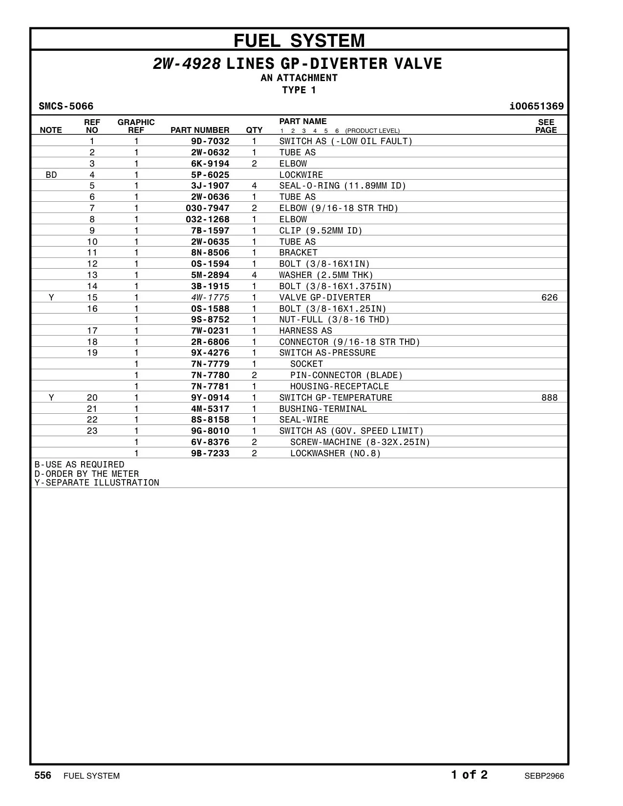 diagram 5