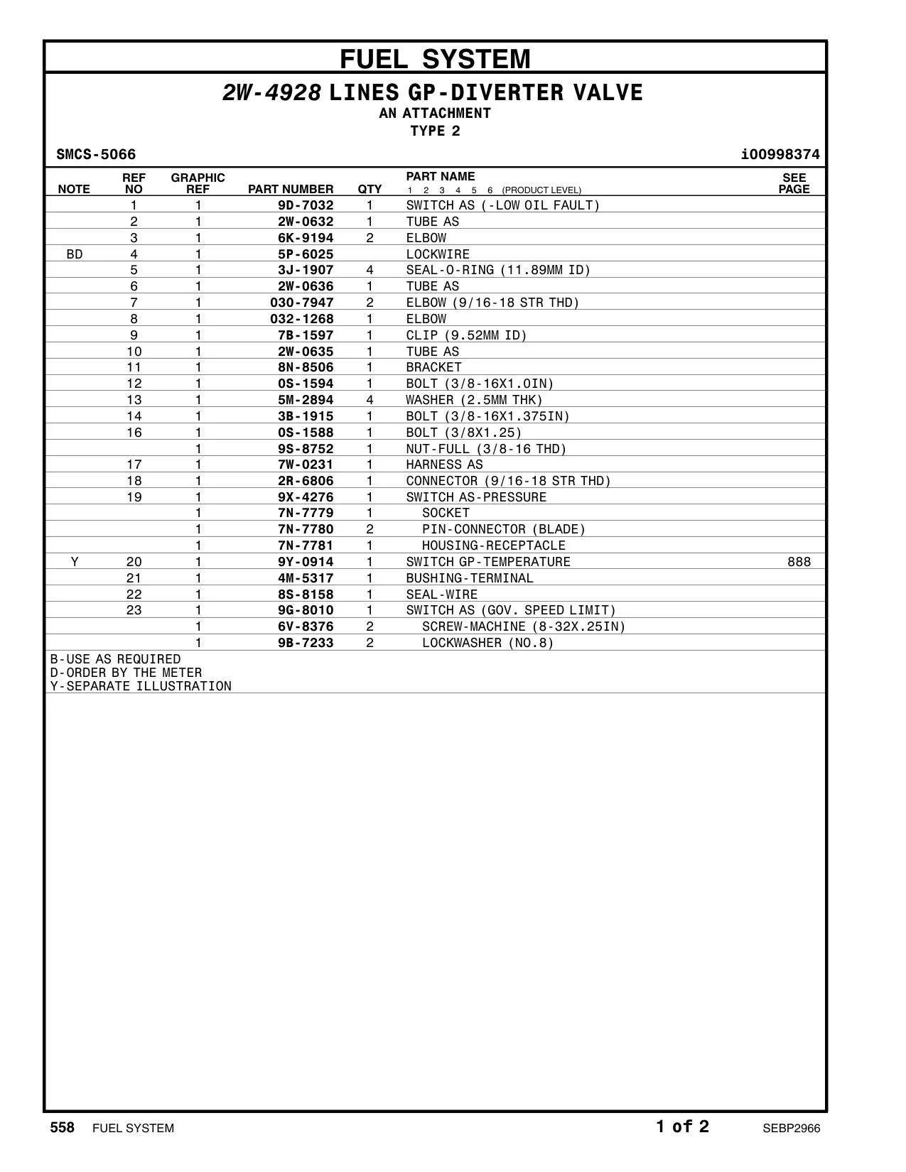 diagram 12