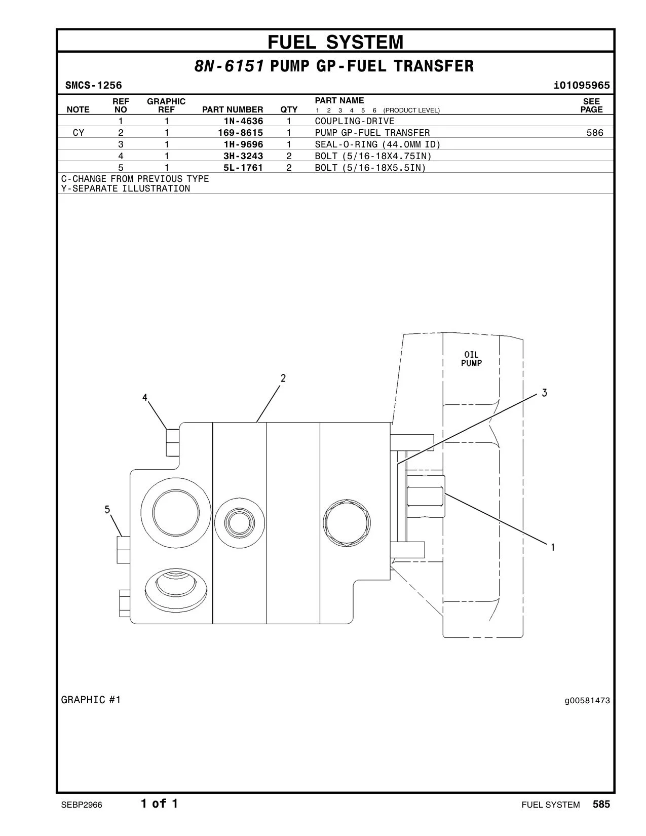 169-8615 - PUMP GP-FUEL TRANSFER