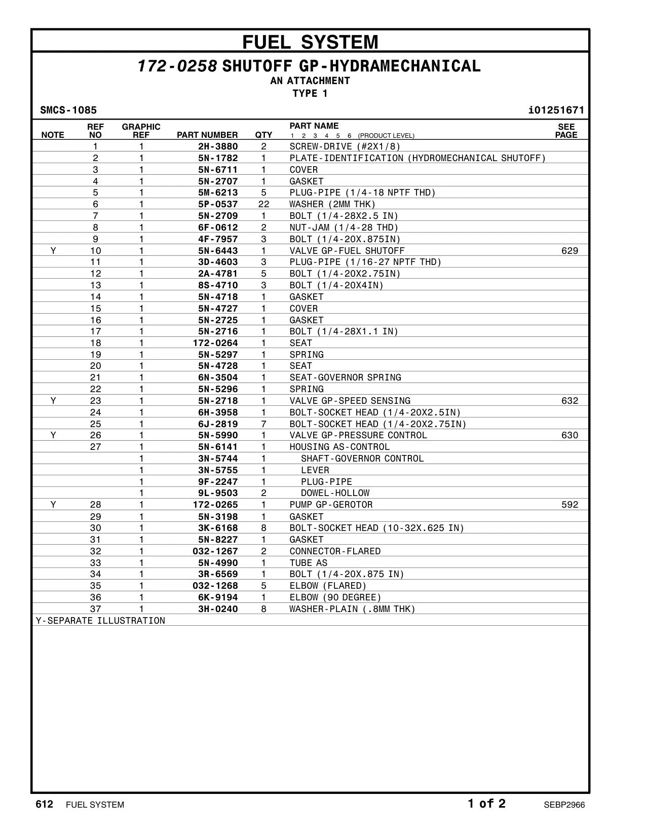 diagram 11