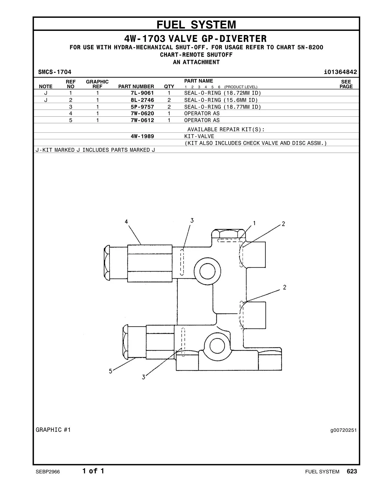 7W-0612 - OPERATOR AS