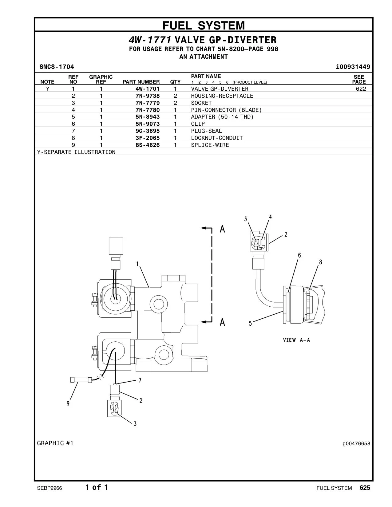 diagram 5