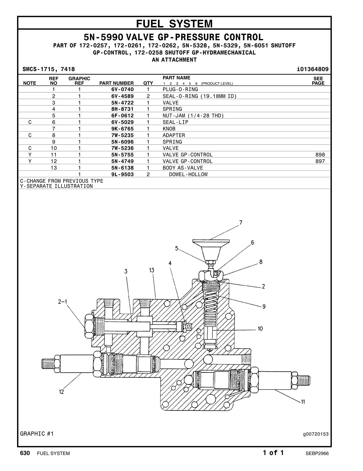 5N-4749 - VALVE GP-CONTROL
