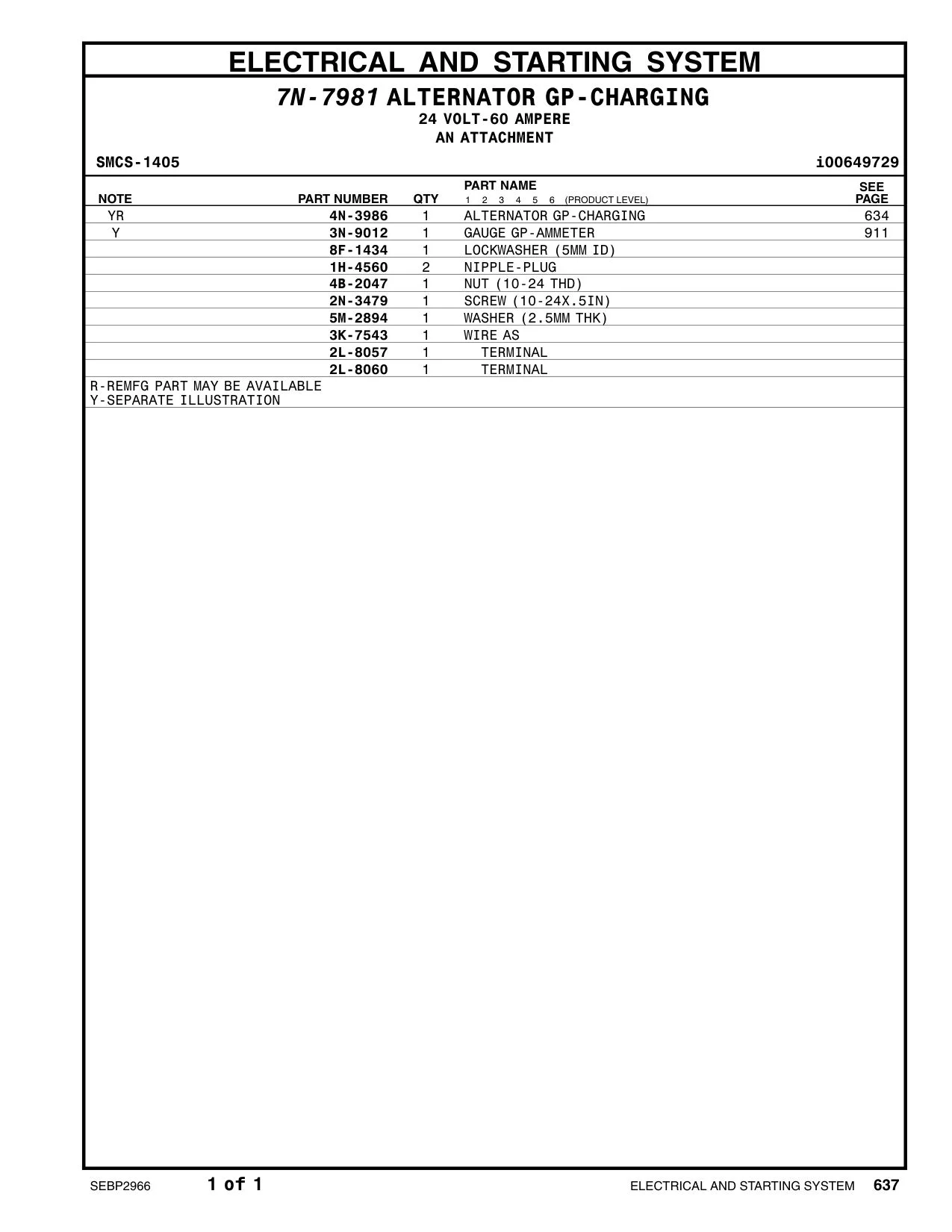 8F-1434 - LOCKWASHER (5MM ID)